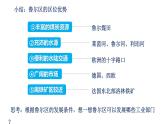 2.3资源枯竭地区的可持续发展—以德国鲁尔区为例(第二课时）课件湘教版（2019）高中地理选择性必修二