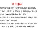 2.2產(chǎn)業(yè)轉(zhuǎn)型地區(qū)的結(jié)構(gòu)優(yōu)化-以美國休斯敦為例(第一課時(shí)）課件湘教版（2019）高中地理選擇性必修二