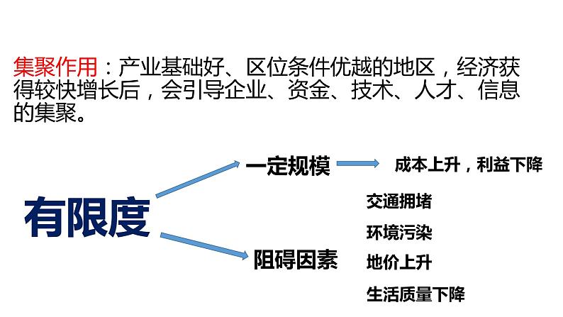 大都市的辐射功能——以我国上海为例PPT课件免费下载03