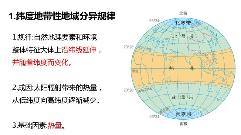 5.2自然环境的差异性（2）课件28湘教版（2019）高中地理选择性必修一第3页