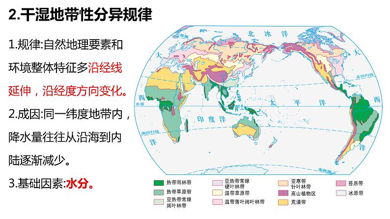 5.2自然环境的差异性（2）课件28湘教版（2019）高中地理选择性必修一第4页