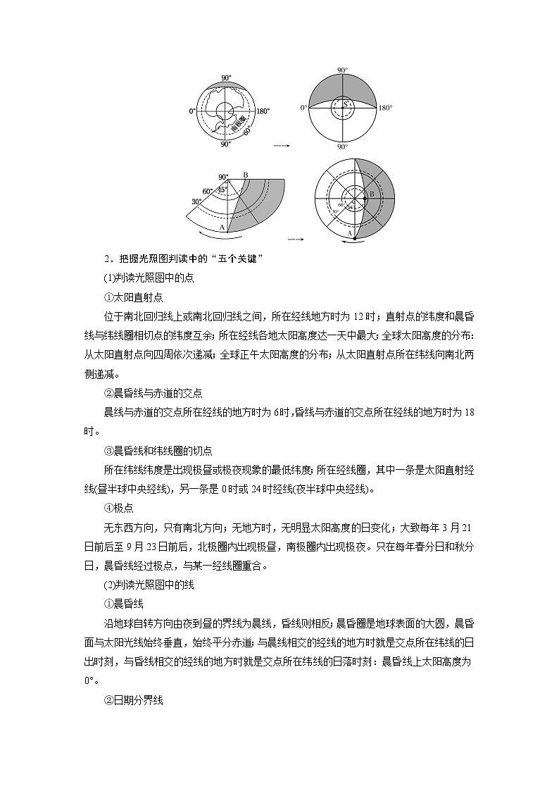 2022届高三高考地理全国通用版一轮专题复习 第5讲 高考必考题突破讲座  学案第2页