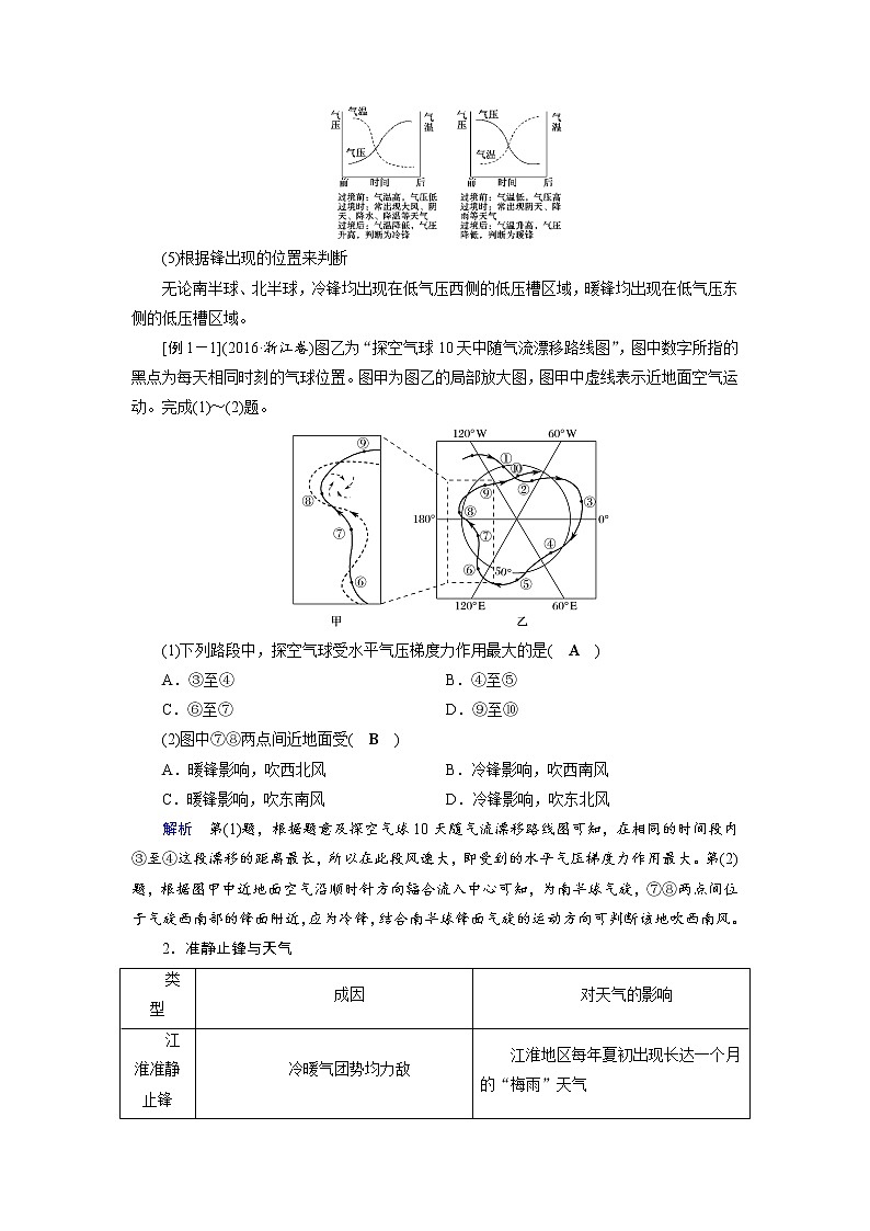 2022届高三高考地理全国通用版一轮专题复习 第8讲 常见天气系统  学案第3页