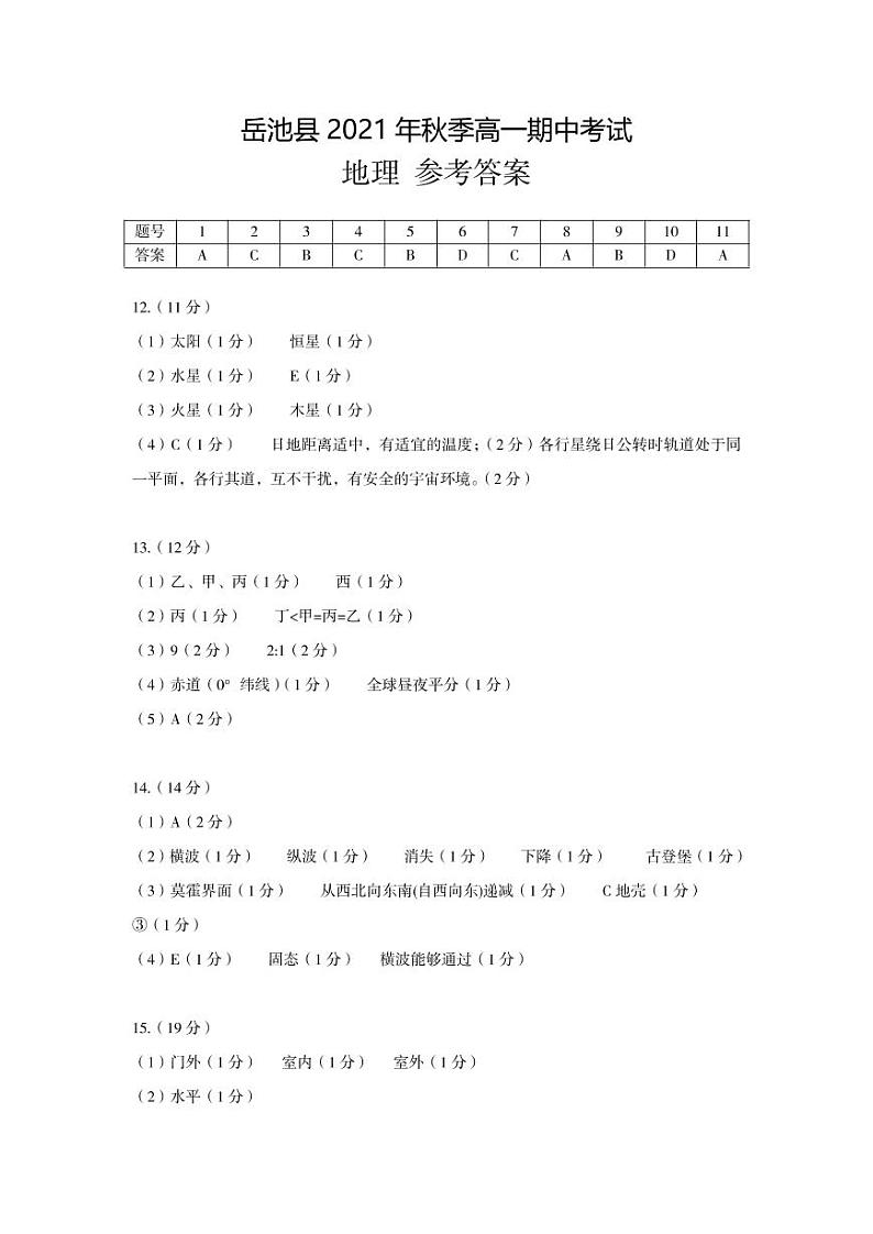 【答案】-【高一地理】岳池县2021年秋季高一期中考试第1页