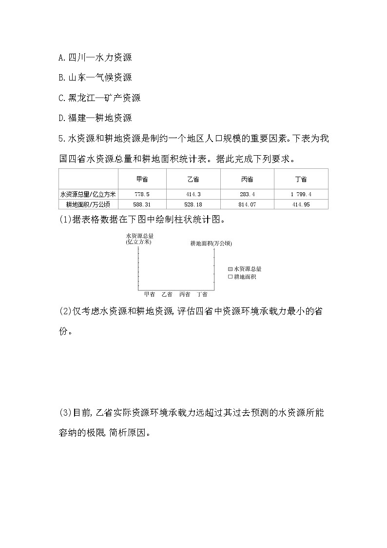 第三节　人口合理容量-2022版地理必修第二册鲁教版（2019） 同步练习 （Word含解析）02