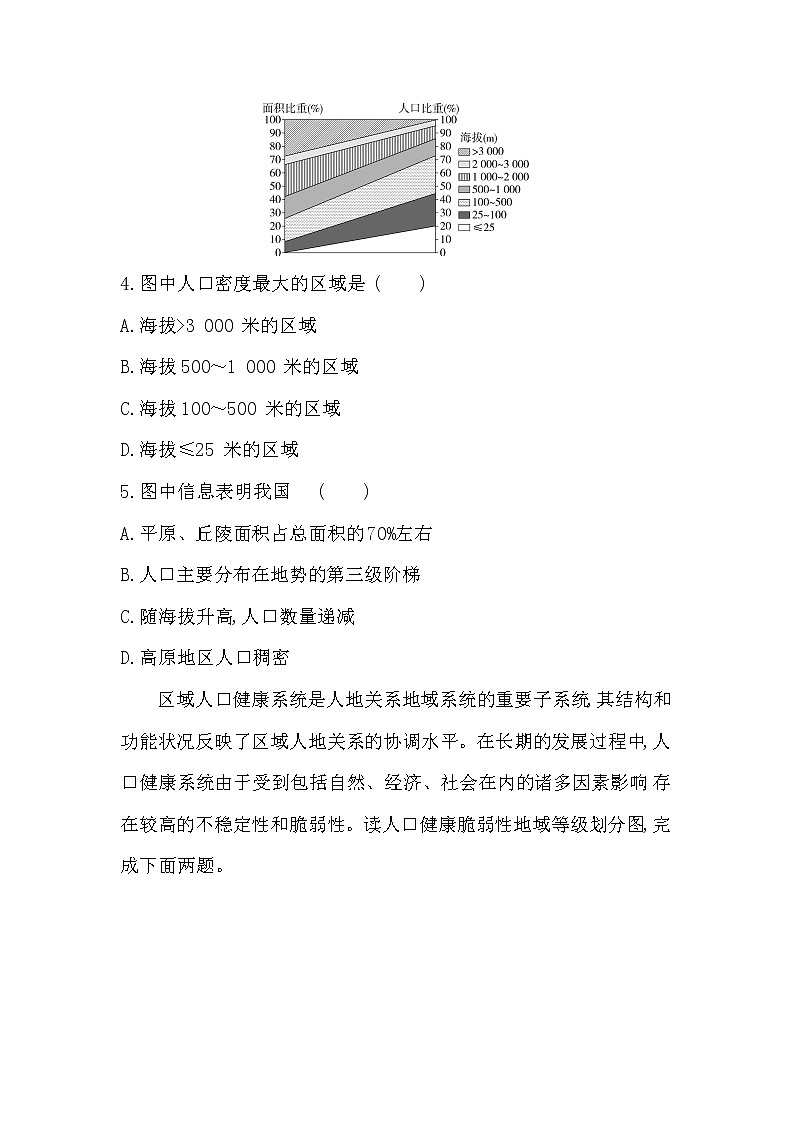 单元活动　学用专题地图-2022版地理必修第二册鲁教版（2019） 同步练习 （Word含解析）02