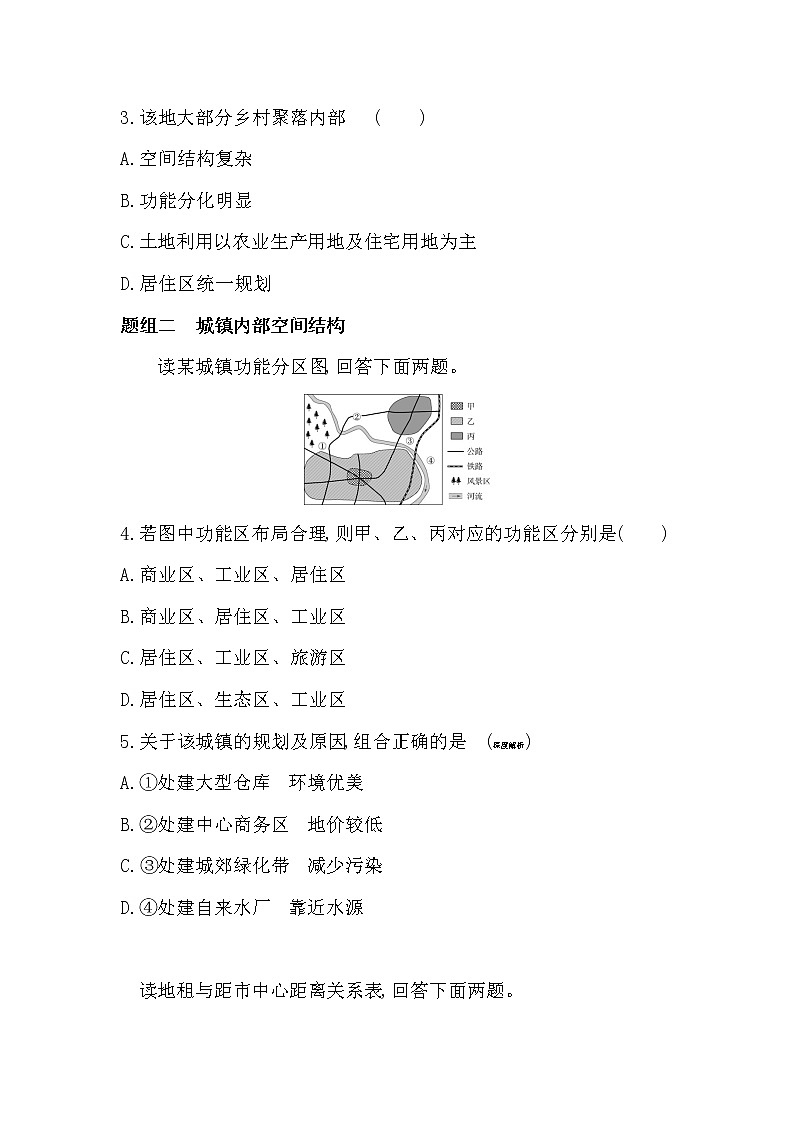 第一节　城乡内部空间结构-2022版地理必修第二册鲁教版（2019） 同步练习 （Word含解析）02