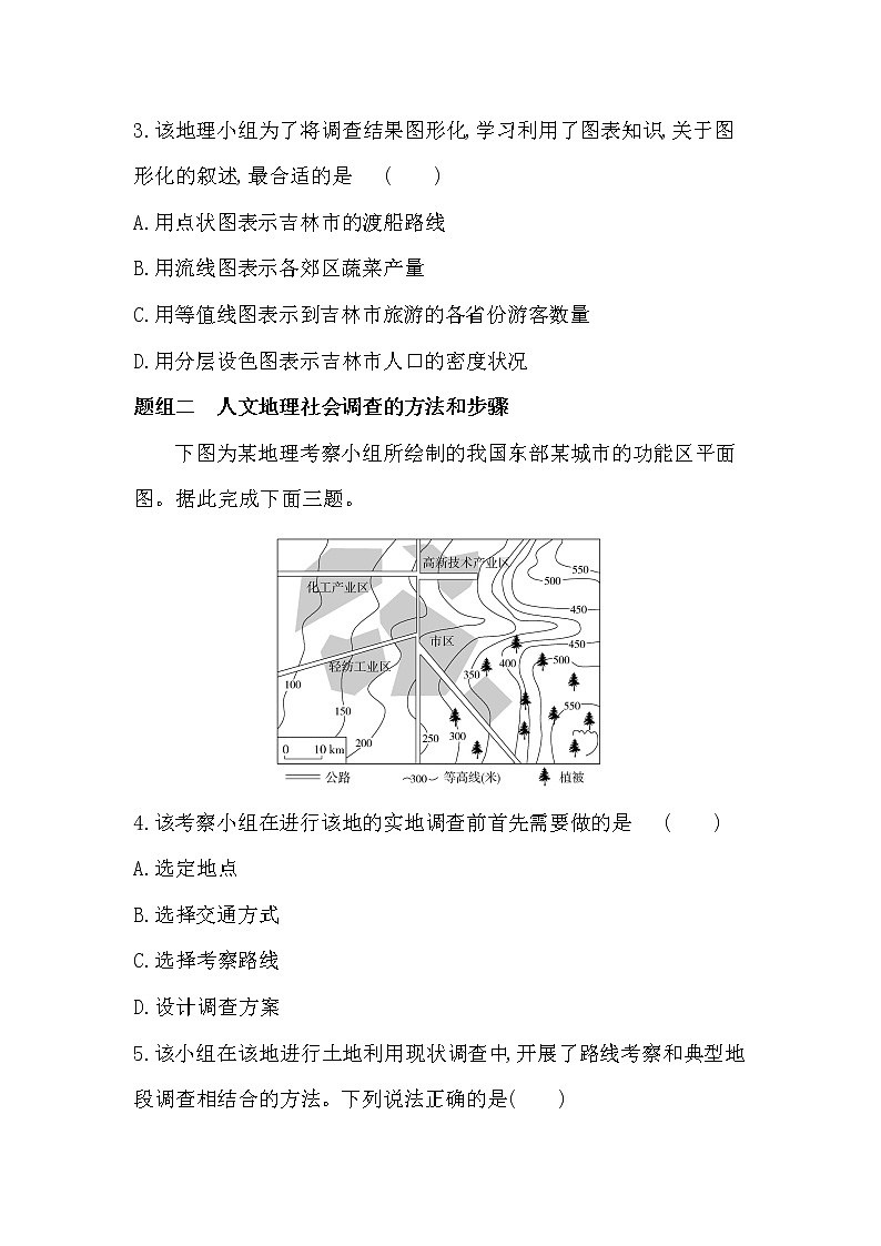 单元活动　人文地理社会调查-2022版地理必修第二册鲁教版（2019） 同步练习 （Word含解析）02