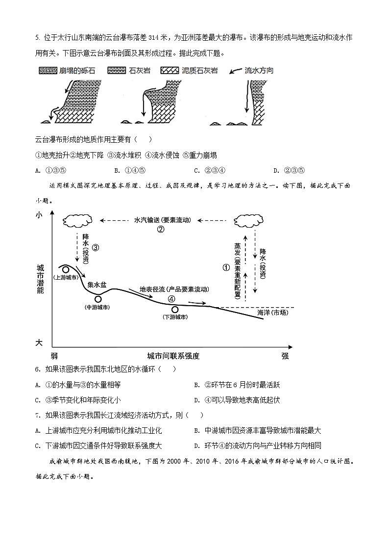 2021年北京市石景山区高考一模地理试题02