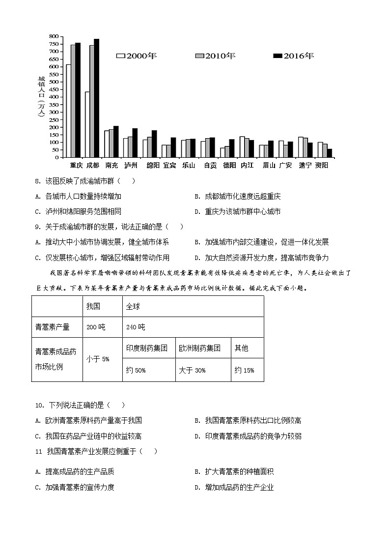 2021年北京市石景山区高考一模地理试题03