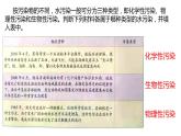 1.2人类活动与环境问题（第二课时）2021-2022学年湘教版高二地理选择性必修三高效优质课件