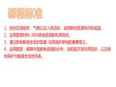 2.1耕地资源与国家粮食安全（第二课时）2021-2022学年湘教版高二地理选择性必修三高效优质课件