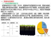 2.1耕地资源与国家粮食安全（第二课时）2021-2022学年湘教版高二地理选择性必修三高效优质课件