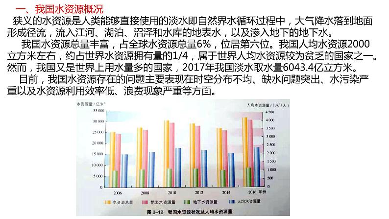 2.2水资源与国家安全（第一课时）2021-2022学年湘教版高二地理选择性必修三高效优质课件第4页