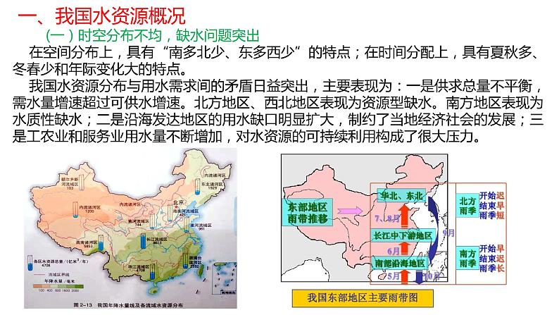 2.2水资源与国家安全（第二课时）2021-2022学年湘教版高二地理选择性必修三高效优质课件05