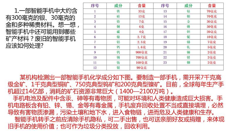 2.3矿产资源与国家安全（第一课时）2021-2022学年湘教版高二地理选择性必修三高效优质课件06