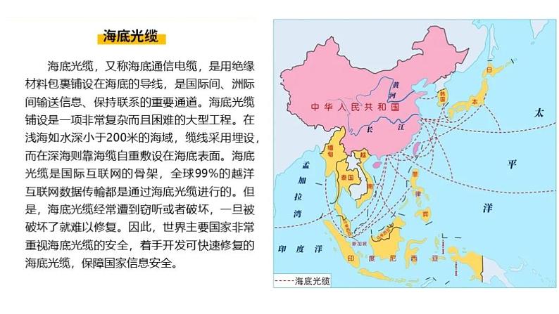 2.5海洋空间资源与国家安全（第二课时）2021-2022学年湘教版高二地理选择性必修三高效优质课件08