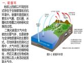 3.1碳排放与国际减排合作（第一课时）2021-2022学年湘教版高二地理选择性必修三高效优质课件