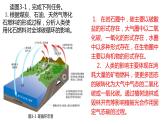 3.1碳排放与国际减排合作（第一课时）2021-2022学年湘教版高二地理选择性必修三高效优质课件