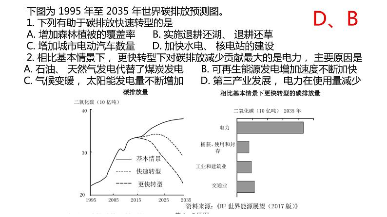 3.1碳排放与国际减排合作（第一课时）2021-2022学年湘教版高二地理选择性必修三高效优质课件第7页