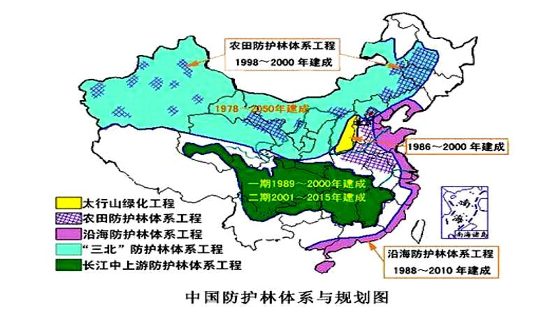 3.2自然保护区与生态安全（第二课时）2021-2022学年湘教版高二地理选择性必修三高效优质课件第7页