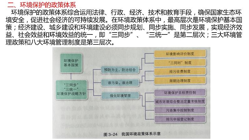 3.4环境保护政策、措施与国家安全（第二课时）2021-2022学年湘教版高二地理选择性必修三高效优质课件07