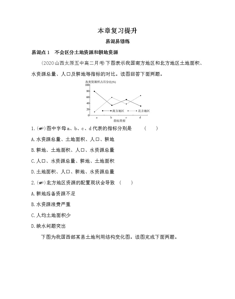 第二章复习提升- 地理选择性必修3人教版（2019） 同步练习 （Word含解析）01