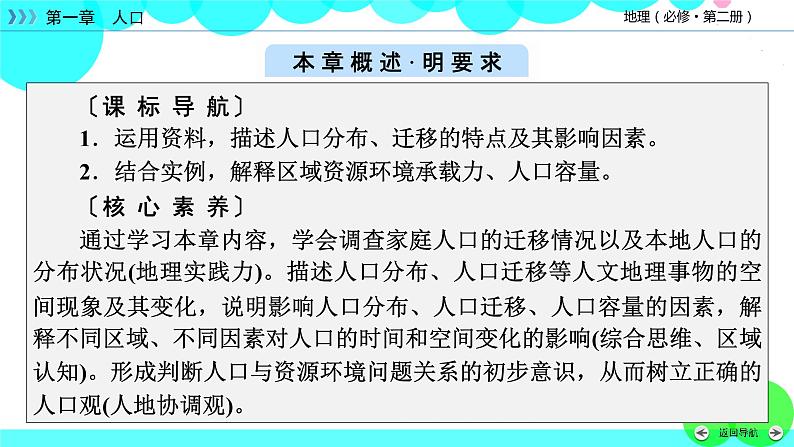 人口分布PPT课件免费下载02