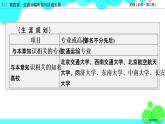 区域发展对交通运输布局的影响PPT课件免费下载