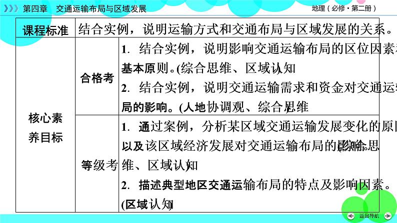 区域发展对交通运输布局的影响PPT课件免费下载06