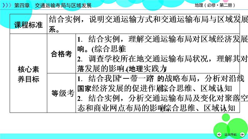 交通运输布局对区域发展的影响PPT课件免费下载03