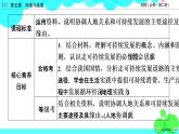 走向人地协调——可持续发展PPT课件免费下载