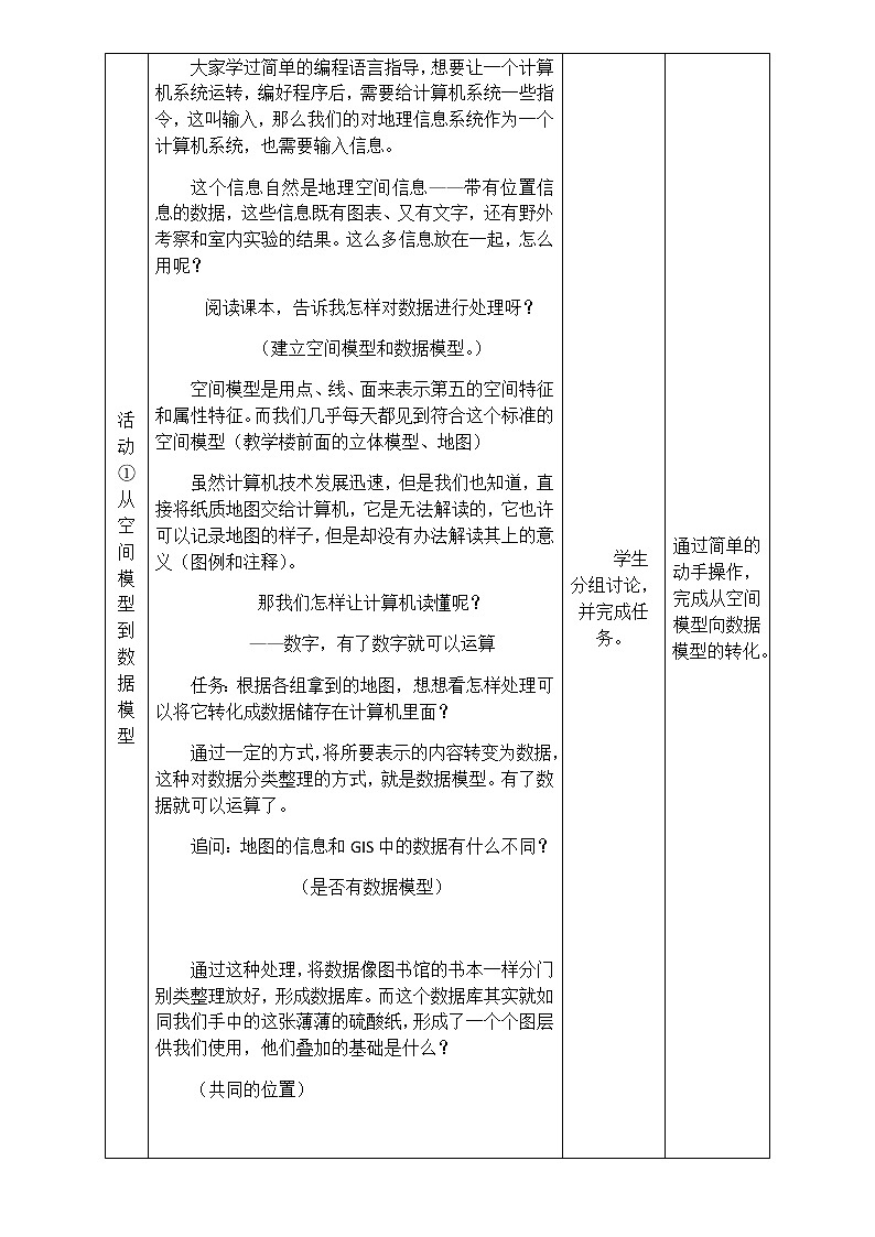 高中地理中图版必修三3.3地理信息系统的应用教案第2页
