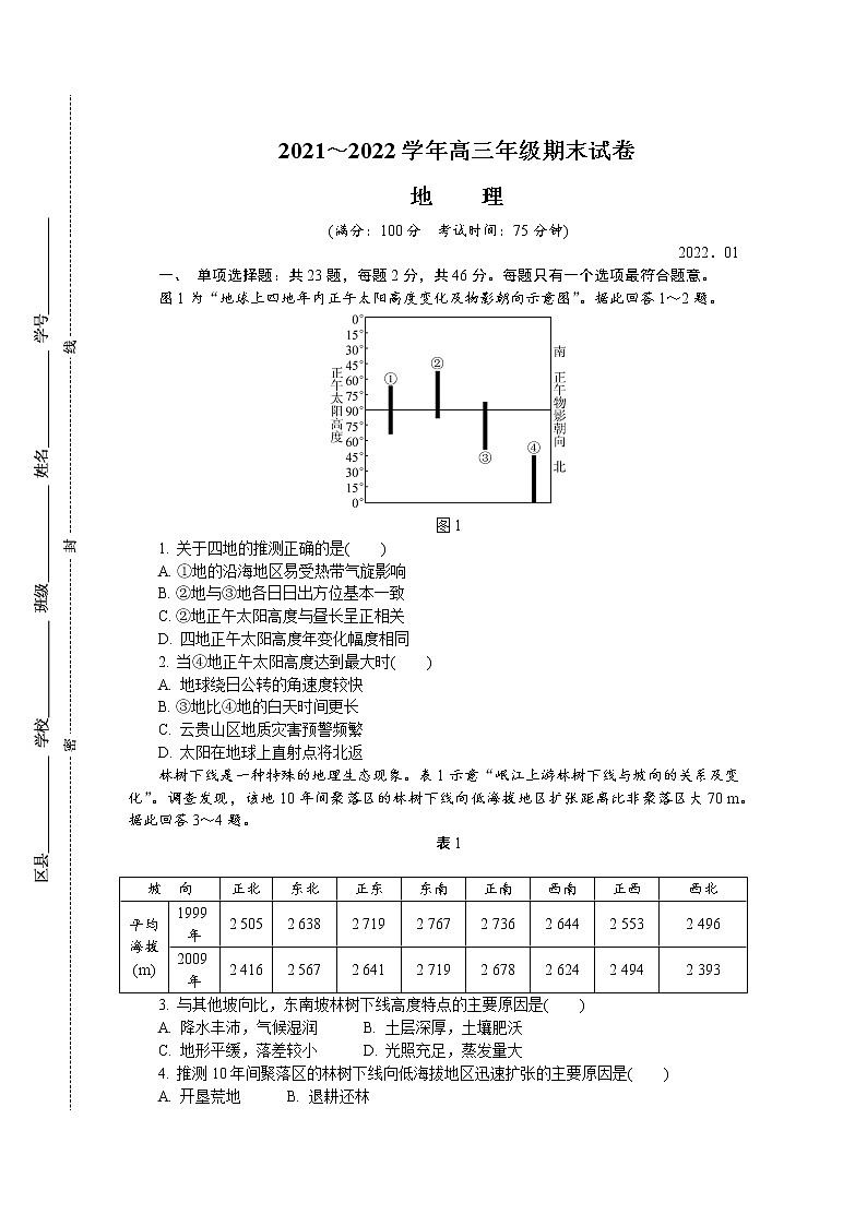 江苏省常州市2022届高三上学期期末考试地理含答案01