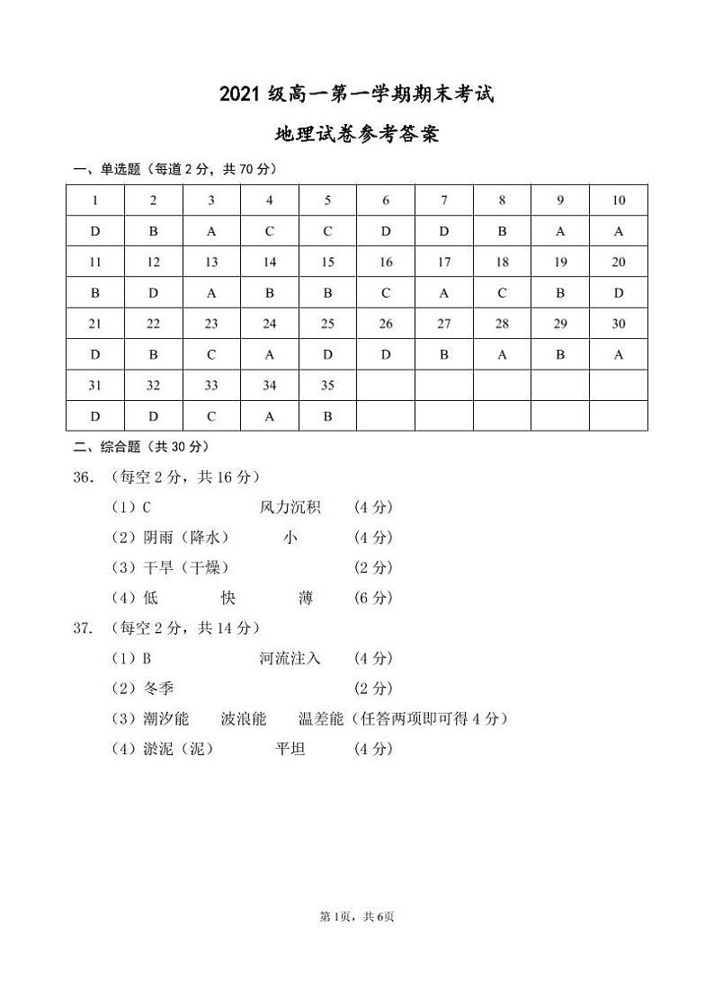 广东省汕头市金山中学2021-2022学年高一上学期期末考试地理含答案01