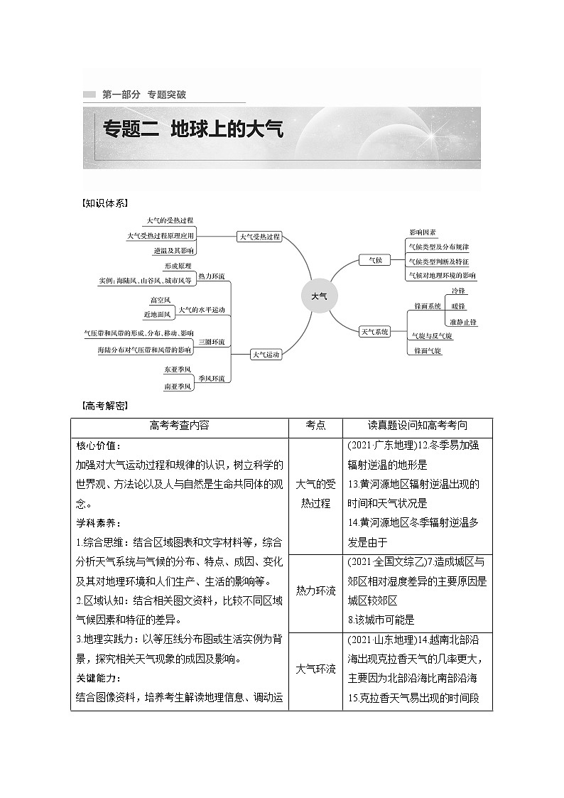 2022年高考地理二轮复习(新高考1) 专题2 考点1　大气的受热过程学案第1页