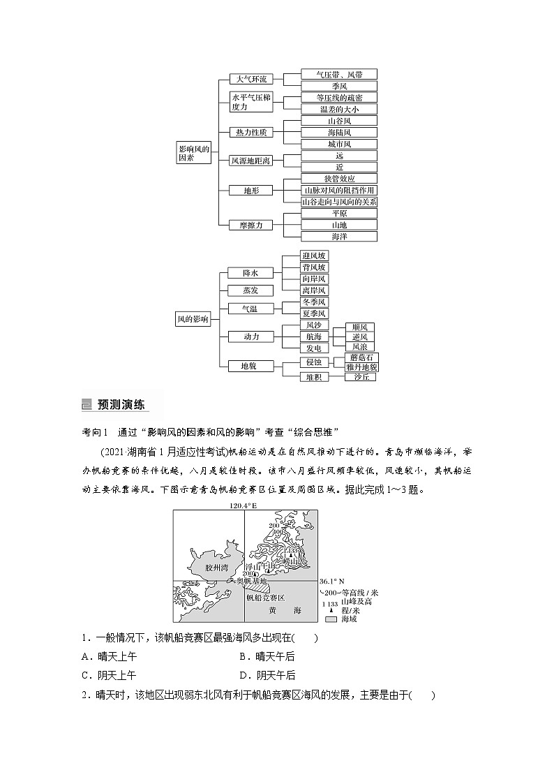 2022年高考地理二轮复习(新高考1) 专题2 考点2　热力环流学案03