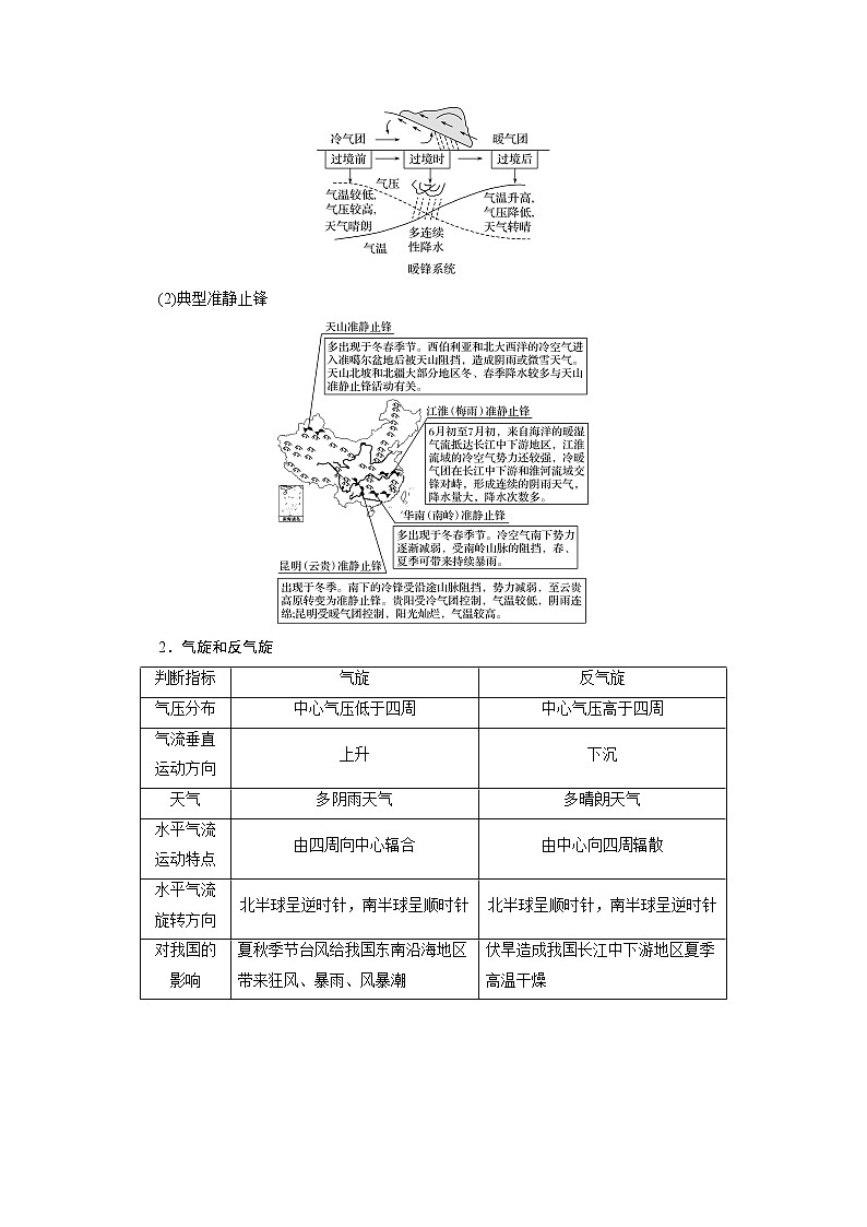 2022年高考地理二轮复习(新高考1) 专题2 考点5　天气系统学案02