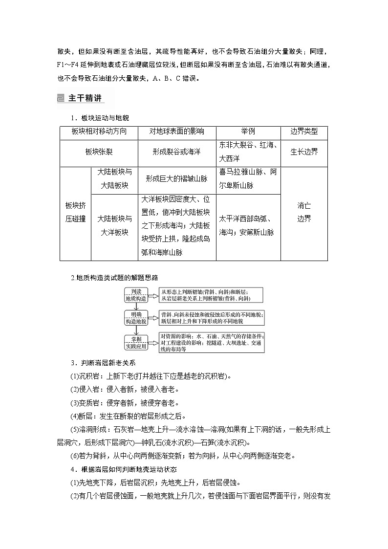 2022年高考地理二轮复习(新高考1) 专题4 考点1　内力作用学案03