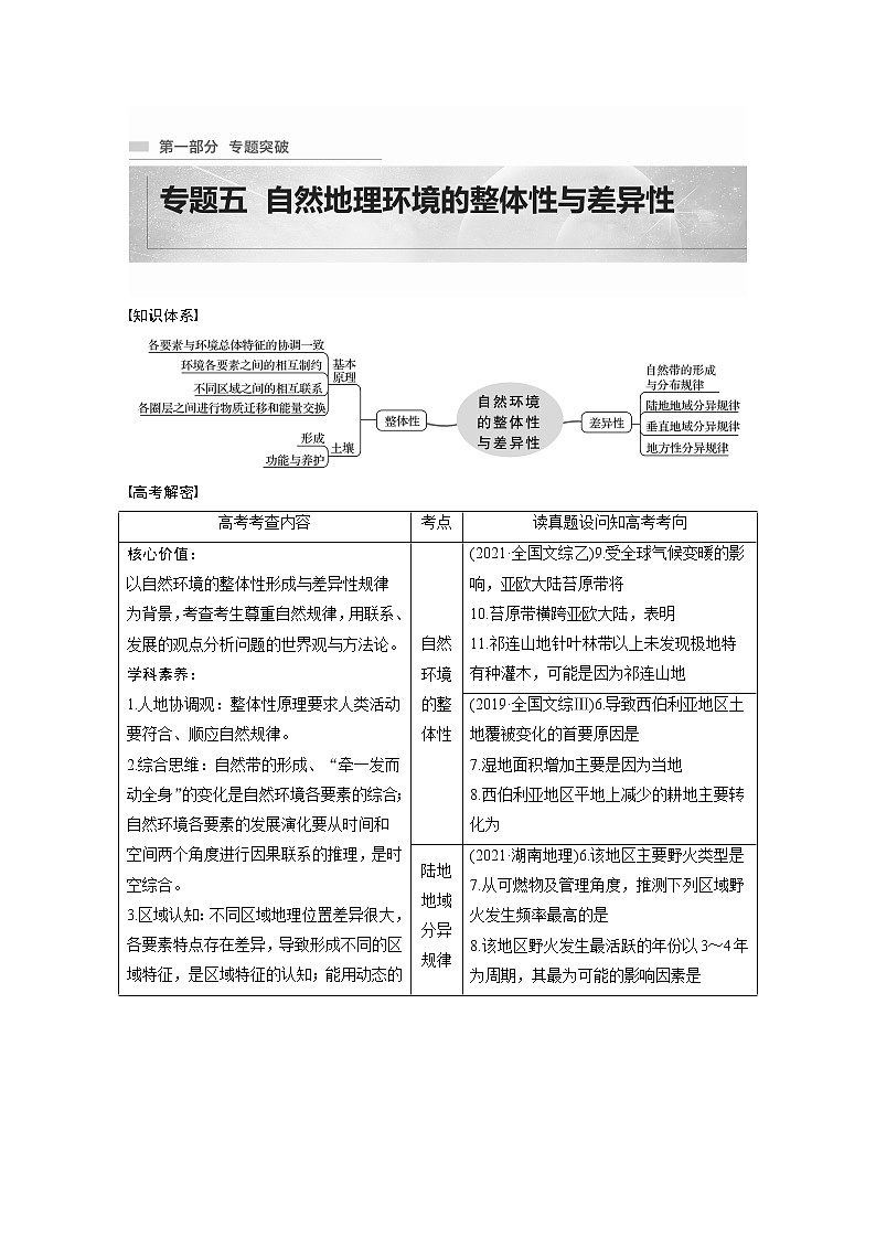 2022年高考地理二轮复习(新高考1) 专题5 考点1　自然环境的整体性学案01