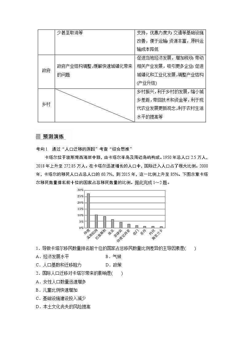 2022年高考地理二轮复习(新高考1) 专题7 考点2　人口迁移学案03