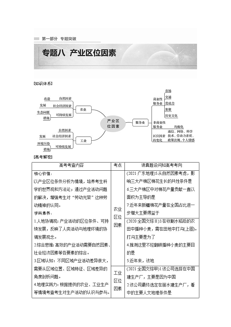 2022年高考地理二轮复习(新高考1) 专题8 考点1　农业区位因素学案第1页
