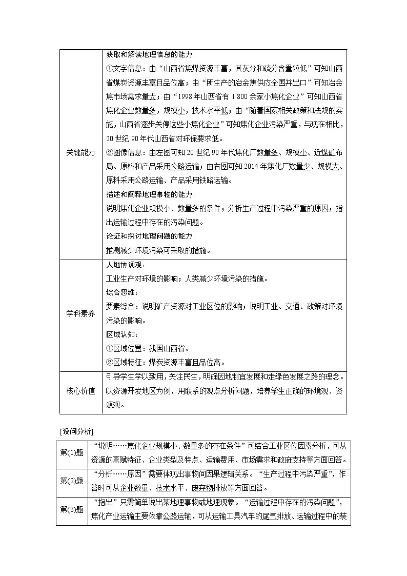 2022年高考地理二轮复习(新高考1) 专题10 考点3　资源枯竭型城市的转型发展学案第2页