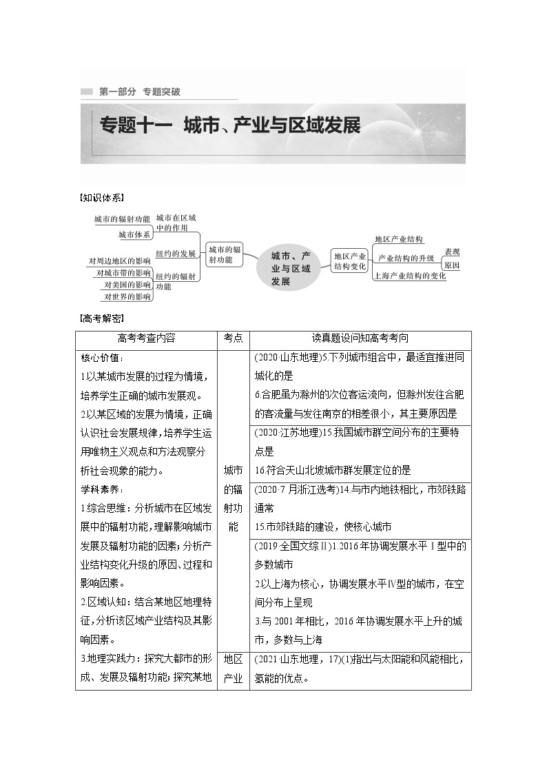 2022年高考地理二轮复习(新高考1) 专题11 考点1　城市的辐射功能学案01