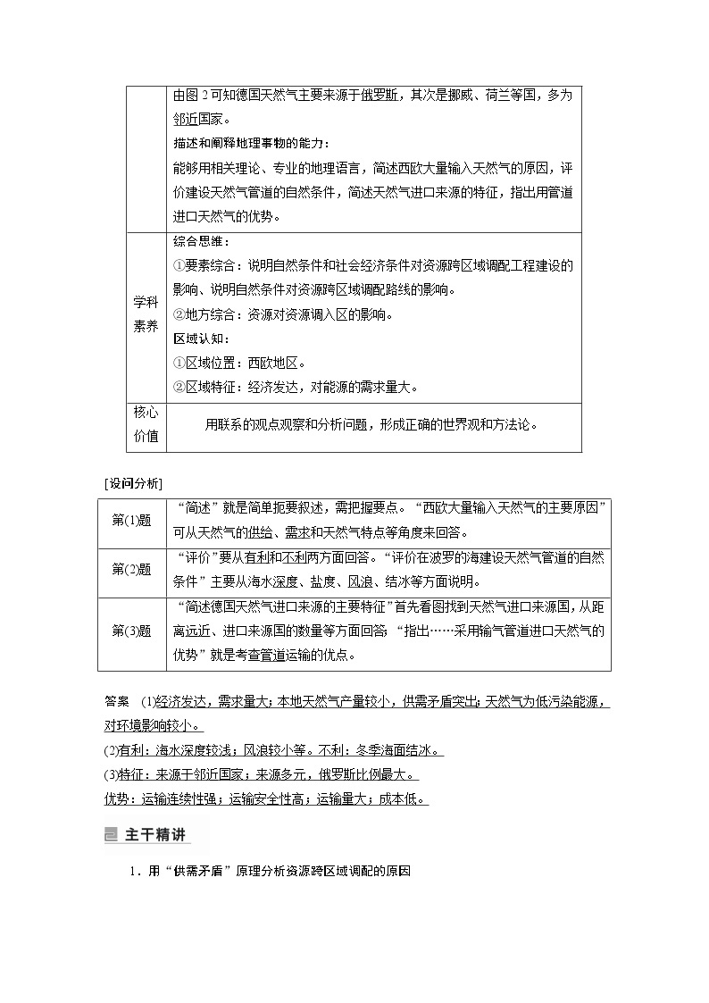 2022年高考地理二轮复习(新高考1) 专题12 考点2　资源跨区域调配学案02