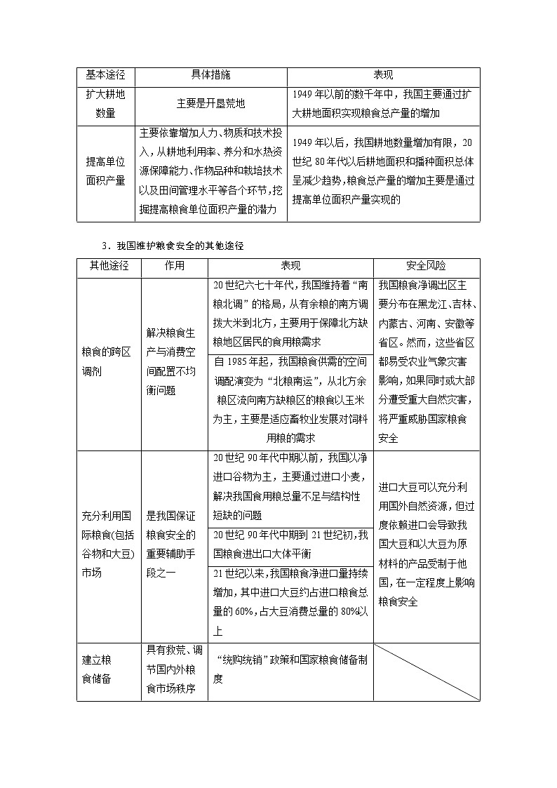 2022年高考地理二轮复习(新高考1) 专题13 考点2　耕地与粮食安全学案第3页