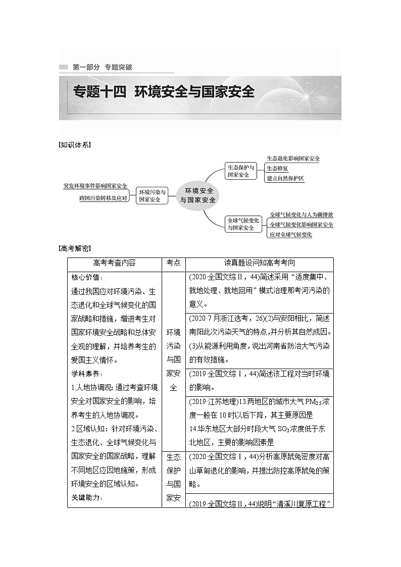 2022年高考地理二轮复习(新高考1) 专题14 考点1　环境污染学案01