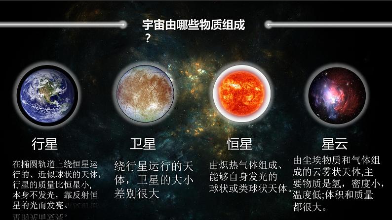 第1-3章期末复习课件2021-2022学年高一上学期地理人教版（2019）必修第一册03