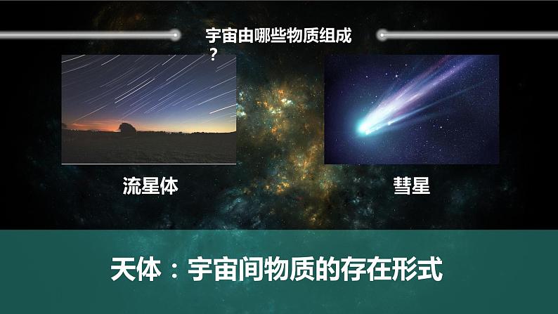 第1-3章期末复习课件2021-2022学年高一上学期地理人教版（2019）必修第一册04