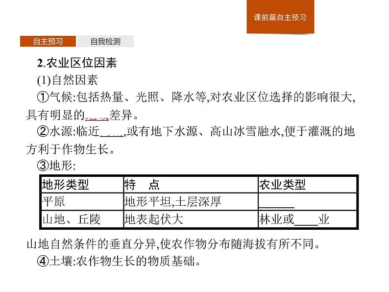 3.1农业区位因素及其变化课件第4页